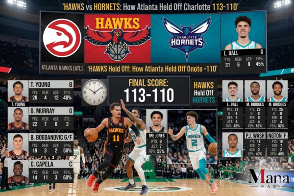 Hawks vs Hornets Match Player Stats: How Atlanta Held Off Charlotte 113-110
